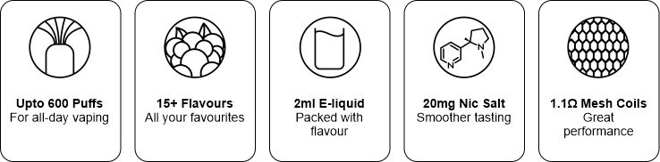 SKE Crystal Description